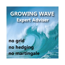 在MetaTrader市场购买MetaTrader 4的'Growing Wave' 自动交易程序（EA交易）