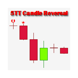 在MetaTrader市场购买MetaTrader 4的'FiveTT Candle Reversals' 技术指标