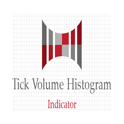 在MetaTrader市场购买MetaTrader 4的'Tick Volume Histogram Indicator' 技术指标