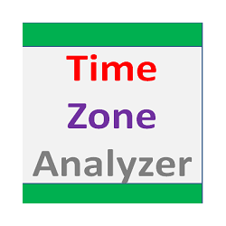 在MetaTrader市场购买MetaTrader 4的'Time Zone Analyzer' 技术指标