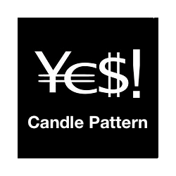 在MetaTrader市场购买MetaTrader 4的'Candle Pattern' 自动交易程序（EA交易）