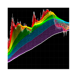 在MetaTrader市场购买MetaTrader 4的'XPRainbow' 自动交易程序（EA交易）