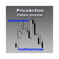 在MetaTrader市场购买MetaTrader 4的'Pattern Informer PriceAction' 技术指标