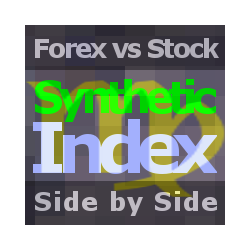 在MetaTrader市场购买MetaTrader 4的'SyntheticIndex' 技术指标