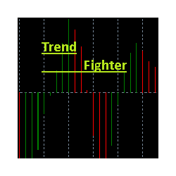 在MetaTrader市场购买MetaTrader 4的'TrendFighter' 自动交易程序（EA交易）