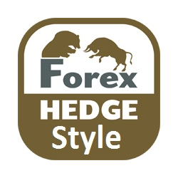 在MetaTrader市场购买MetaTrader 4的'Hedge Style Trader' 自动交易程序（EA交易）