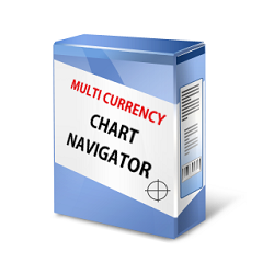 在MetaTrader市场购买MetaTrader 4的'Multi Currency Chart Navigator' 交易工具