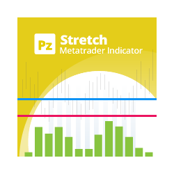 在MetaTrader市场购买MetaTrader 4的'PZ Stretch' 技术指标