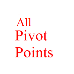 在MetaTrader市场购买MetaTrader 4的'AllPivotPoints' 技术指标