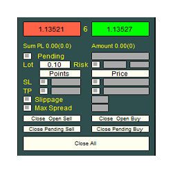 在MetaTrader市场购买MetaTrader 4的'FxCraft Manual Trader' 交易工具