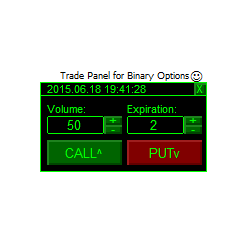 在MetaTrader市场购买MetaTrader 4的'Trade Panel for Binary Options' 交易工具