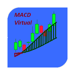 在MetaTrader市场购买MetaTrader 4的'MACD Virtual' 技术指标