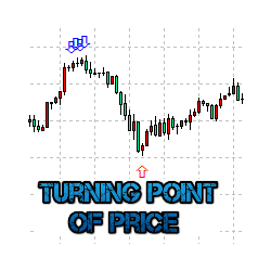 在MetaTrader市场购买MetaTrader 4的'Turning point of price' 技术指标