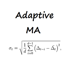 在MetaTrader市场购买MetaTrader 4的'Adaptive MA' 技术指标