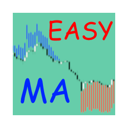 在MetaTrader市场购买MetaTrader 4的'EasyMA' 技术指标