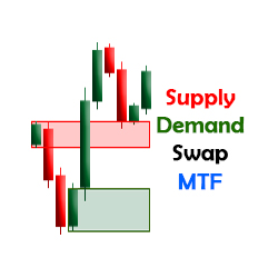 在MetaTrader市场购买MetaTrader 4的'Supply and Demand with Swap zones indicator' 技术指标