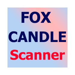 在MetaTrader市场购买MetaTrader 4的'Fox Candlestick Scanner' 技术指标