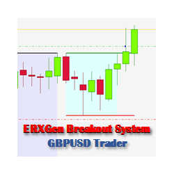 在MetaTrader市场购买MetaTrader 4的'ERXGen BreakOut GBPUSD Trader' 自动交易程序（EA交易）