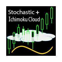 在MetaTrader市场购买MetaTrader 4的'Stochastic Ichimoku' 技术指标