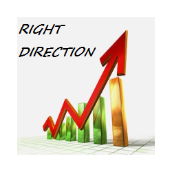 在MetaTrader市场购买MetaTrader 4的'RightDirection' 技术指标