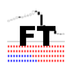 在MetaTrader市场购买MetaTrader 4的'FourTrend' 技术指标