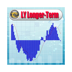 在MetaTrader市场购买MetaTrader 4的'LY Longer Term' 自动交易程序（EA交易）