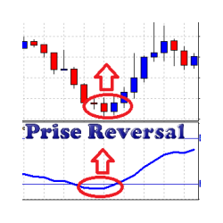 在MetaTrader市场购买MetaTrader 4的'Prise Reversal' 技术指标