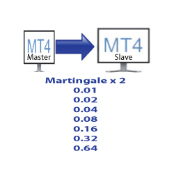 在MetaTrader市场下载MetaTrader 4的'Martingale Trade Copier Master' 交易工具