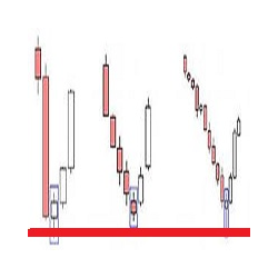 在MetaTrader市场购买MetaTrader 4的'ReopeningAfterTP' 自动交易程序（EA交易）