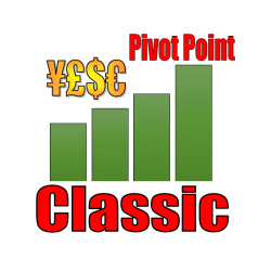 在MetaTrader市场购买MetaTrader 4的'Classic Pivot Point' 技术指标