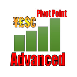 在MetaTrader市场购买MetaTrader 4的'Pivot Point Advanced' 技术指标