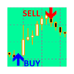 在MetaTrader市场购买MetaTrader 4的'CrispArrow' 技术指标