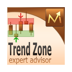 在MetaTrader市场购买MetaTrader 4的'Trend Zone' 自动交易程序（EA交易）