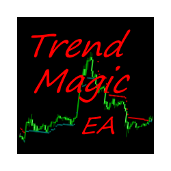 在MetaTrader市场购买MetaTrader 4的'Trend Magic Expert' 自动交易程序（EA交易）