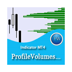 在MetaTrader市场购买MetaTrader 4的'ProfileVolumesMarket' 技术指标