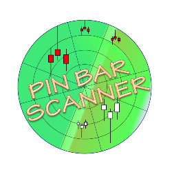 在MetaTrader市场购买MetaTrader 4的'Pin Bar Scanner' 技术指标