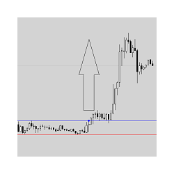 在MetaTrader市场购买MetaTrader 4的'Horizontal Level Alert' 技术指标