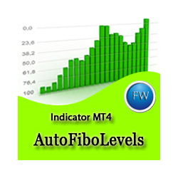 在MetaTrader市场购买MetaTrader 4的'AutoFiboLevels' 技术指标