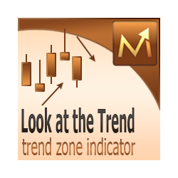 在MetaTrader市场购买MetaTrader 4的'Look at the Trend' 技术指标