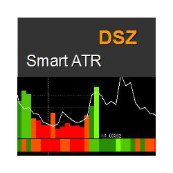 在MetaTrader市场购买MetaTrader 4的'DSZ Smart ATR' 技术指标