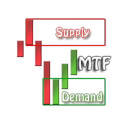 在MetaTrader市场购买MetaTrader 4的'Supply and Demand Multi Timeframe Indicator' 技术指标