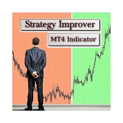 在MetaTrader市场购买MetaTrader 4的'Strategy Improver' 技术指标