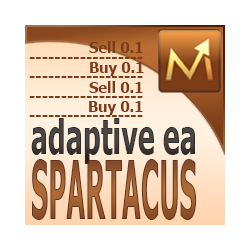 在MetaTrader市场购买MetaTrader 4的'SPARTACUS' 自动交易程序（EA交易）