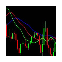 在MetaTrader市场购买MetaTrader 4的'CTL' 技术指标