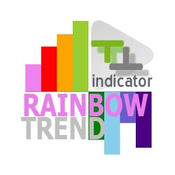 在MetaTrader市场购买MetaTrader 4的'RainbowTrend' 交易工具