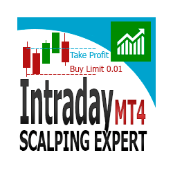 在MetaTrader市场购买MetaTrader 4的'Intraday scalping' 自动交易程序（EA交易）