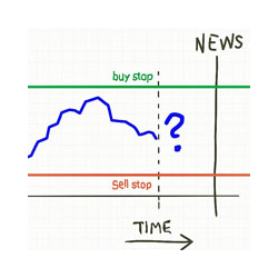 在MetaTrader市场购买MetaTrader 4的'EA Straddle Trader' 自动交易程序（EA交易）