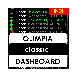 在MetaTrader市场购买MetaTrader 4的'Olimpia Classic Dashboard' 技术指标