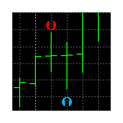 在MetaTrader市场购买MetaTrader 4的'OpenPip' 自动交易程序（EA交易）