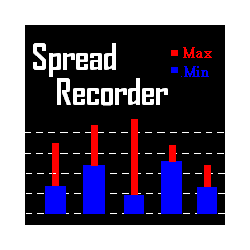 在MetaTrader市场购买MetaTrader 4的'SpreadRecorder' 交易工具